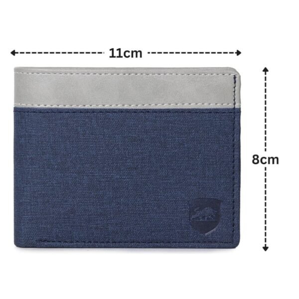 men’s wallet currency and card section